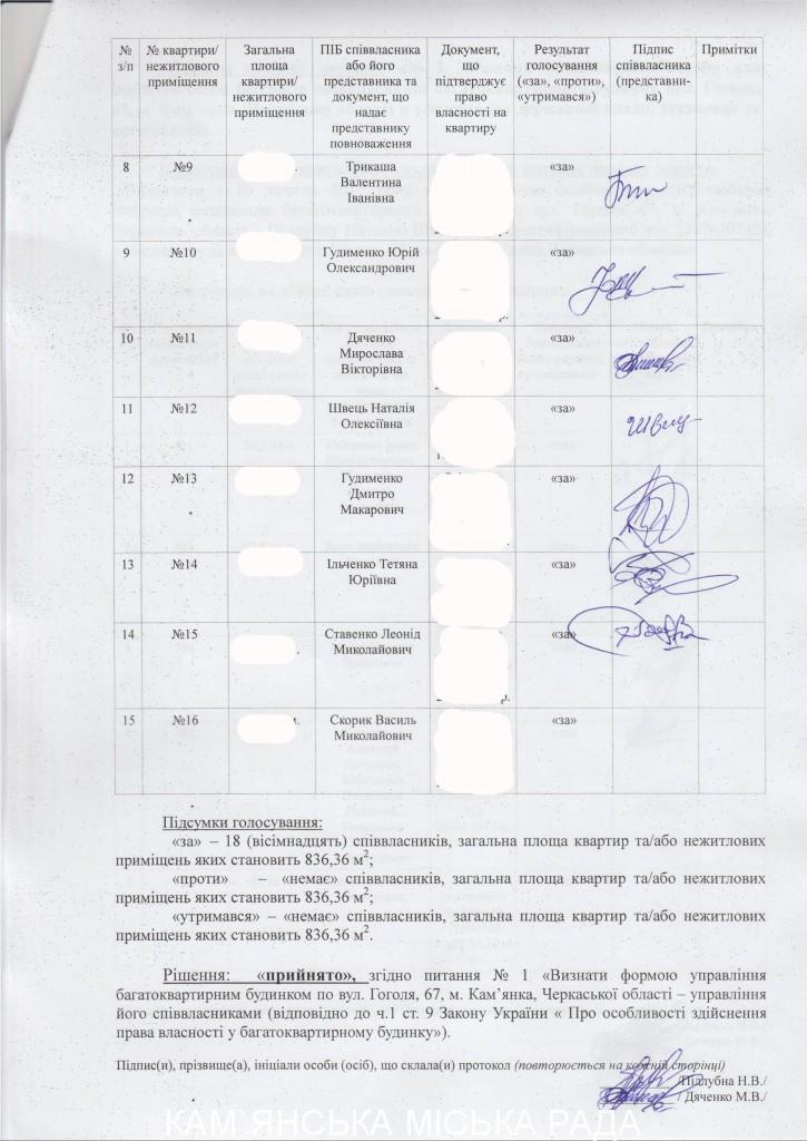 Протокол зборів жителів - 0003