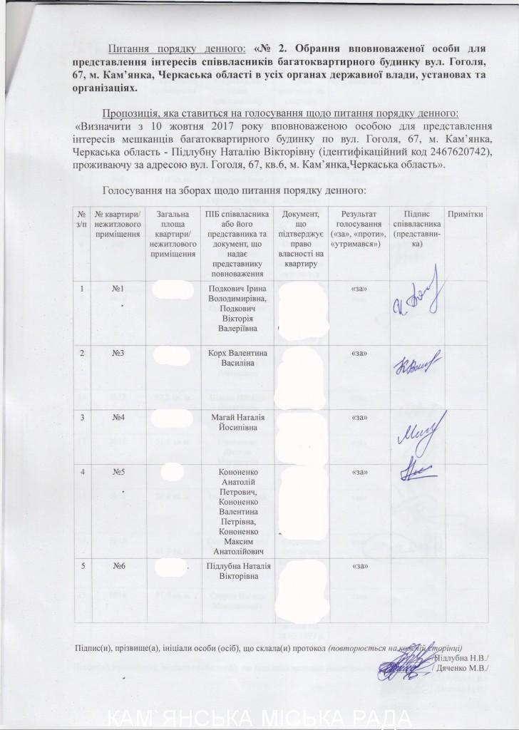 Протокол зборів жителів - 0004
