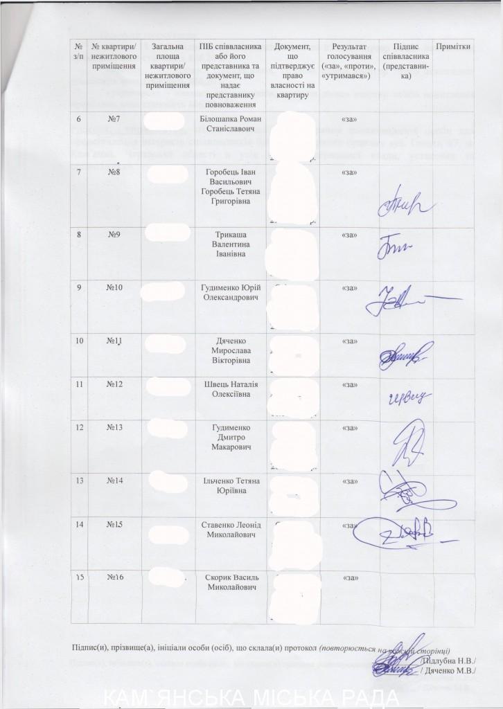 Протокол зборів жителів - 0005