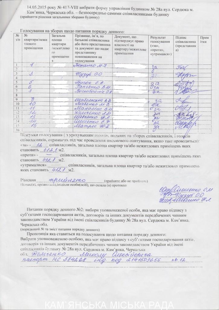 протокол_вул.Сердюка,_28а_-_0003