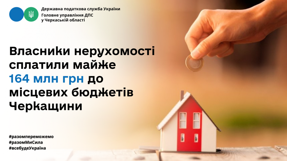 Власники нерухомості сплатили майже 164 млн грн до місцевих бюджетів Черкащини