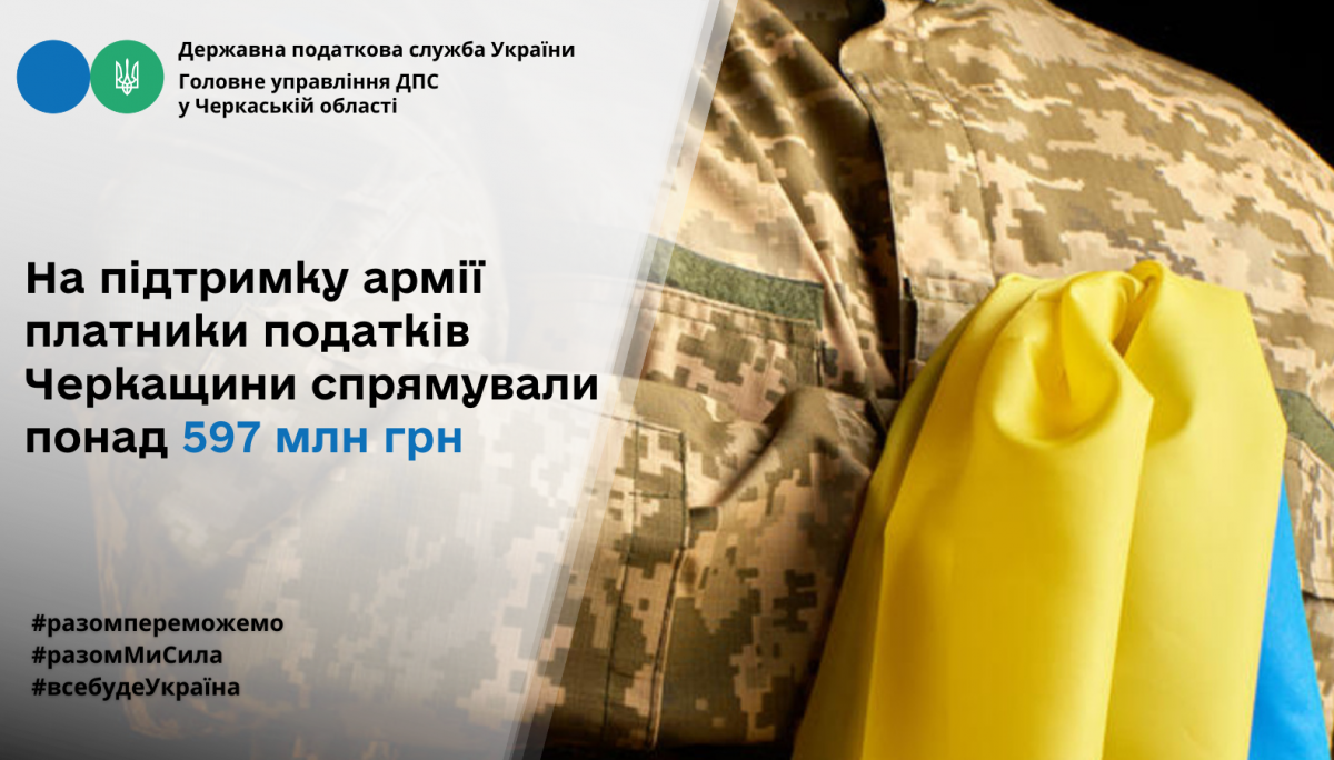 Військовий збір: на підтримку армії платники податків Черкащини спрямували понад 597 млн грн